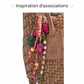 🌿 Bijou de sac personnalisable – Crée ton talisman unique ✨